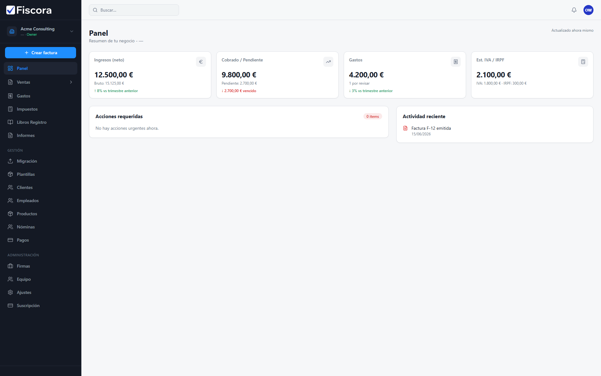 Dashboard con tarjetas de resumen, acciones requeridas y actividad reciente.
