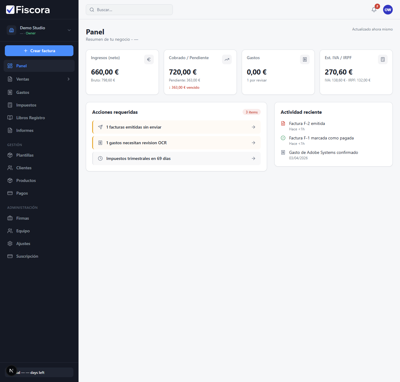 Dashboard del panel con la navegación principal y las tarjetas de resumen del negocio.