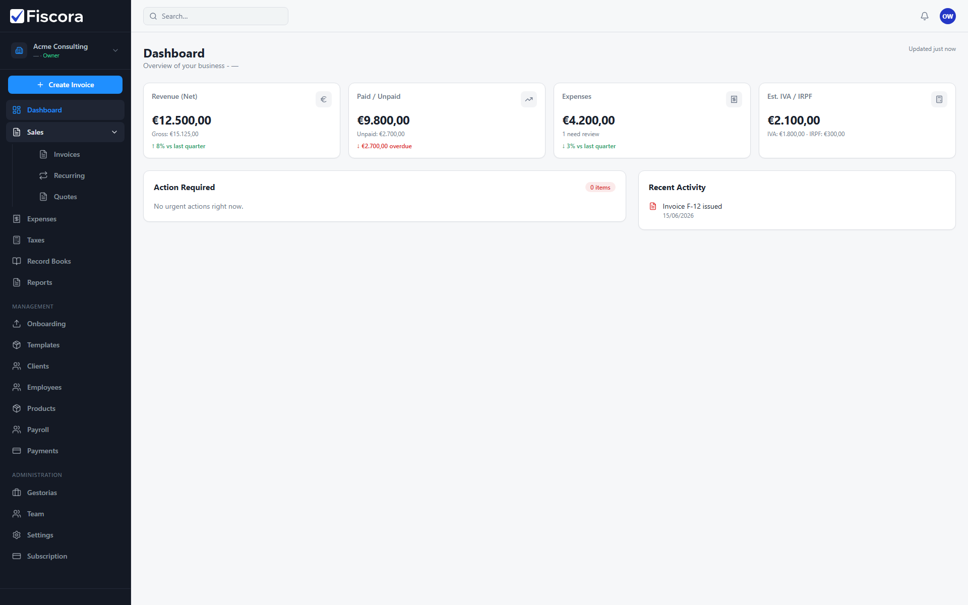Sidebar with Sales, Management, and Administration sections visible.